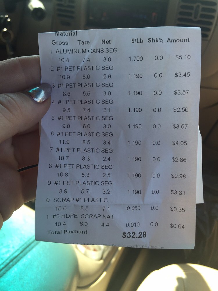 recyclingcenterMenifee92585 San Diego Electronics Recycling E